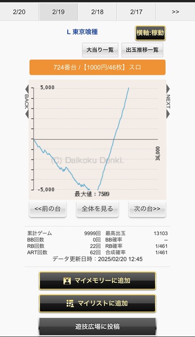 ★画像説明★