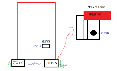 パチンコとパチスロの5chまとめ