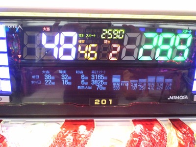 スロットとパチンコのまとめ鈴木さん速報