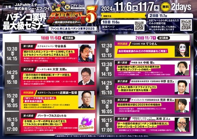 スロットなんJ