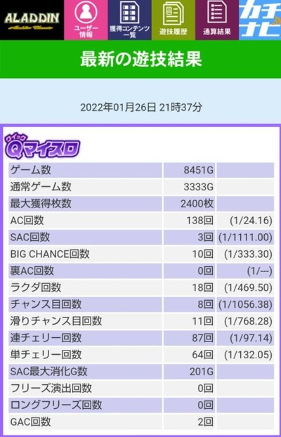 スロットまとめ