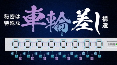 パチンコまとめ