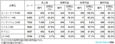 スロットとパチンコのまとめ鈴木さん速報