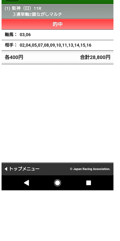 パチンコ・スロット まとめに関連する画像
