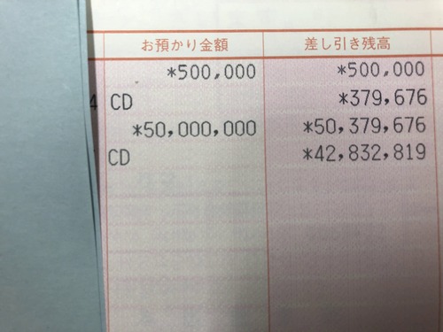 宝くじの高額当選者