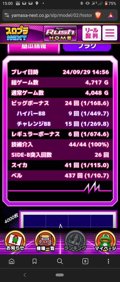 ★画像説明★