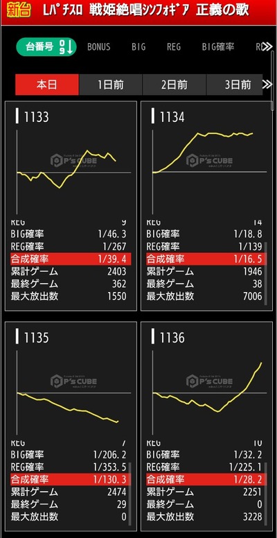 ★画像説明★