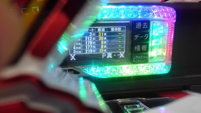 スロットとパチンコのまとめ鈴木さん速報