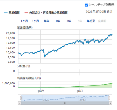 ★画像説明★