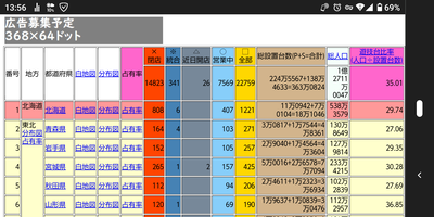 スロットとパチンコのまとめ鈴木さん速報