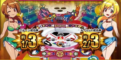 スロットなんJ