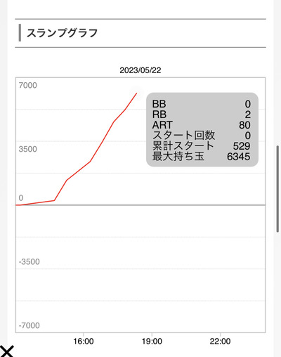 ★画像説明★