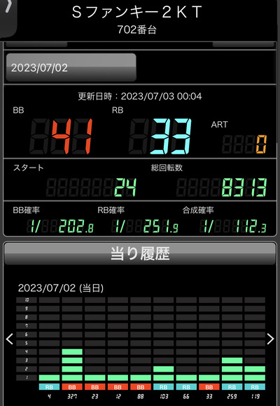 ★画像説明★