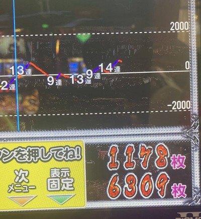 スロットとパチンコのまとめ鈴木さん速報