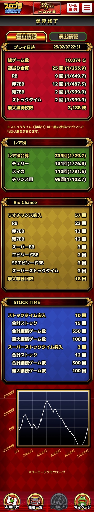 ★画像説明★