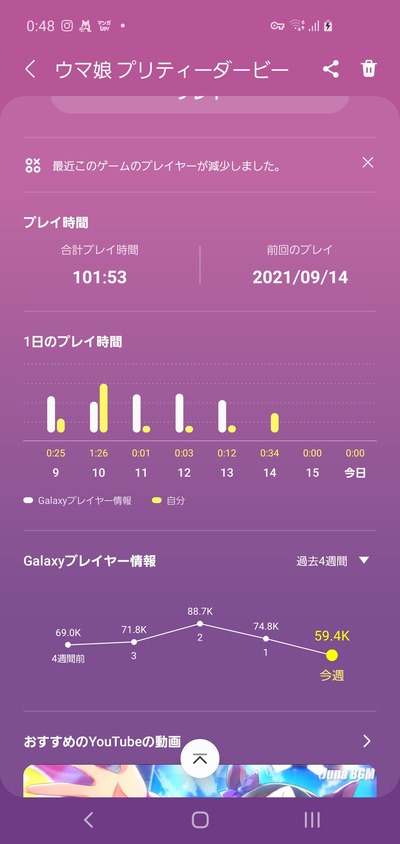スロットとパチンコのまとめ鈴木さん速報