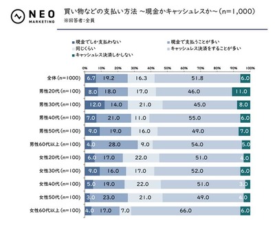 スロットなんJ