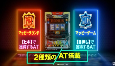 スロットまとめ