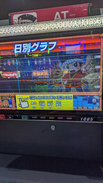 スロットとパチンコのまとめ鈴木さん速報