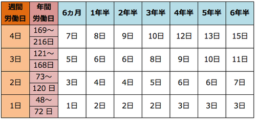 パチンコとスロット2chまとめ