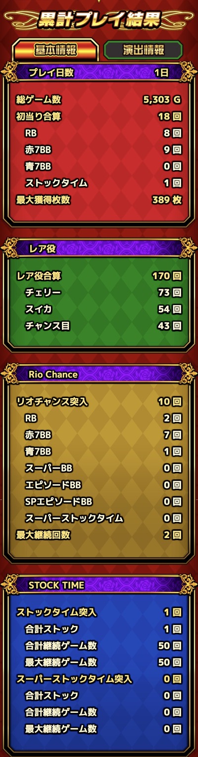 ★画像説明★