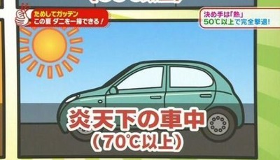 スロットまとめ