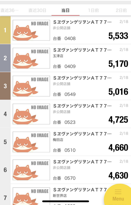 エヴァンゲリオンAT777のスロット