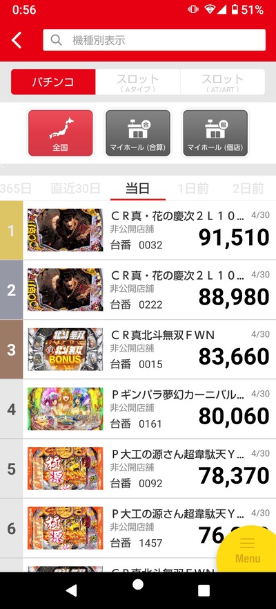 パチンコ・スロットに関連する画像