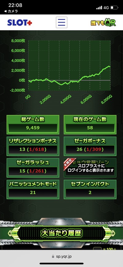 スロットとパチンコのまとめ鈴木さん速報