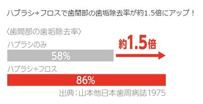パチンコとスロットの2chまとめ