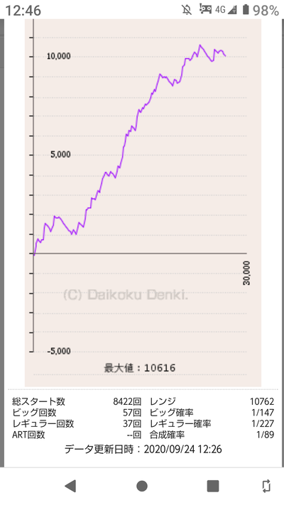 パチンコ・スロット　まとめに関連する画像