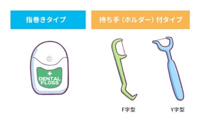 スロットまとめ
