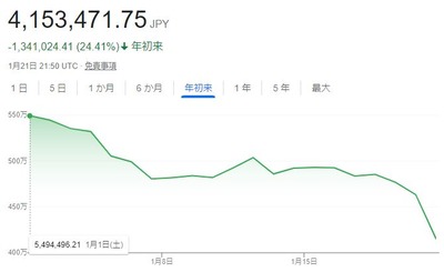 スロットまとめ