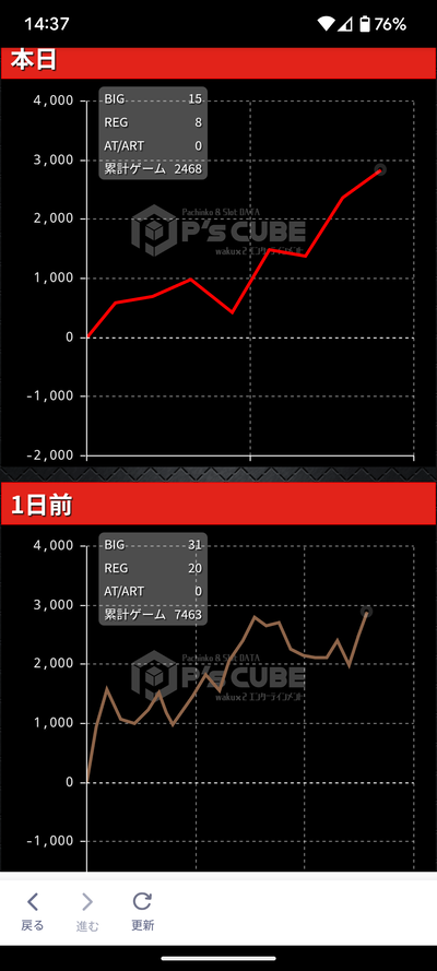 ★画像説明★