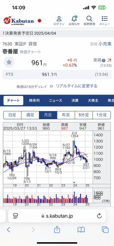 ★画像説明★