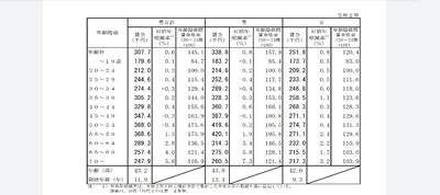 スロットとパチンコのまとめ鈴木さん速報