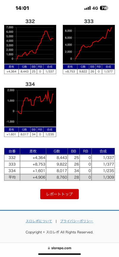 ★画像説明★