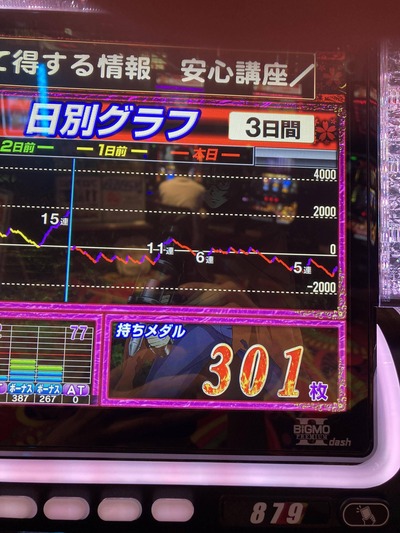 スロットとパチンコのまとめ鈴木さん速報