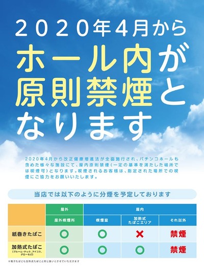 スロットまとめ