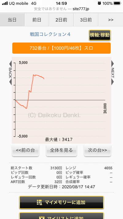 パチンコ・スロット まとめに関連する画像