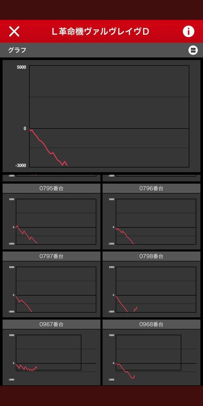 スロットとパチンコのまとめ鈴木さん速報