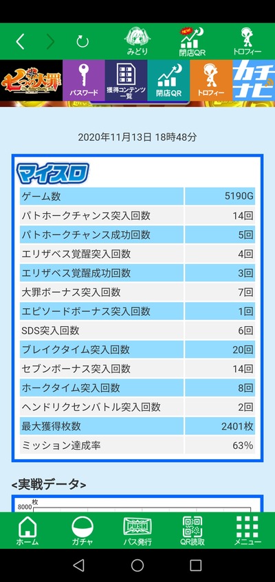パチンコ・スロットに関連する画像