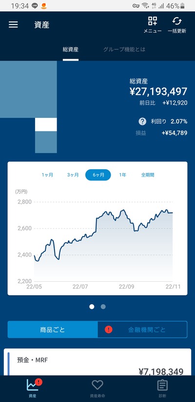 スロットとパチンコのまとめ鈴木さん速報