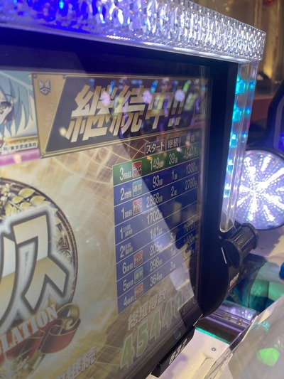 スロットとパチンコのまとめ鈴木さん速報
