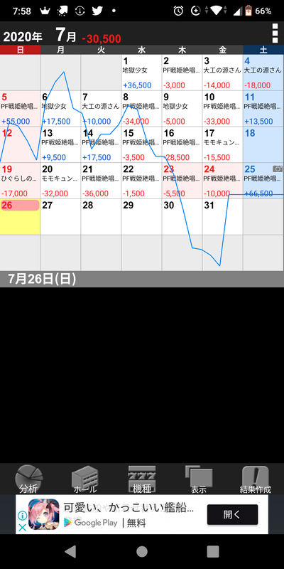 パチンコ・スロット まとめに関連する画像