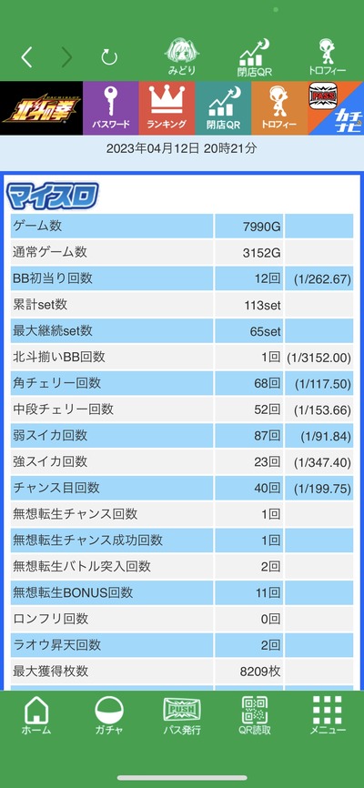 スマスロ北斗の拳のデータ5000枚