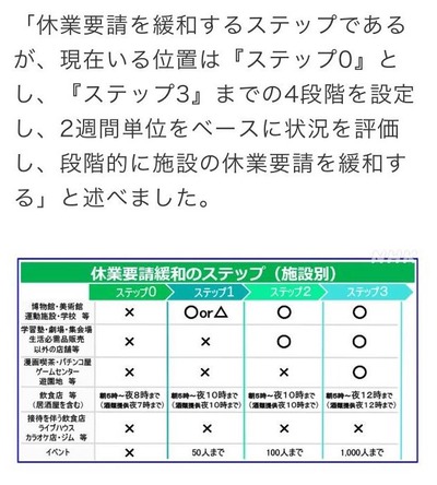 パチンコとスロットに関連する画像