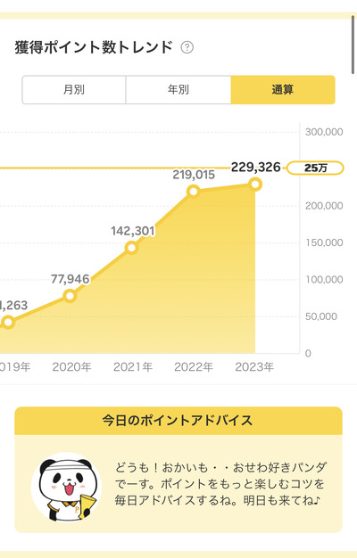 ★画像説明★