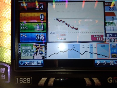 パチンコ・スロット まとめに関連する画像