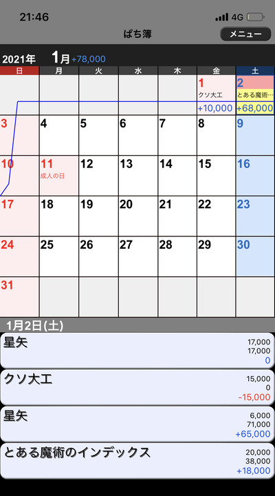 パチンコ・スロットに関連する画像